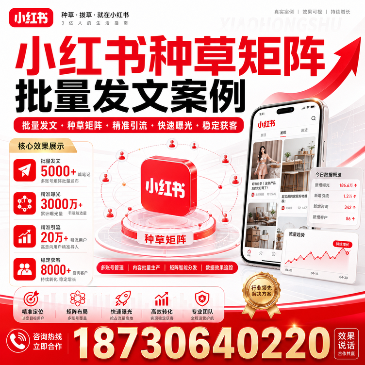 东方小红书种草矩阵批量发文案例