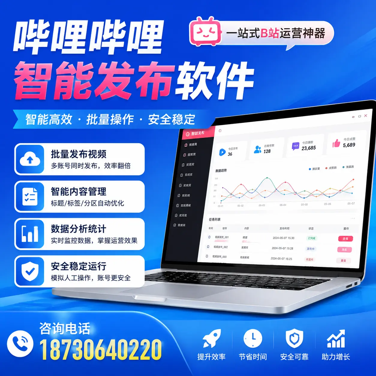 如何通过哔哩哔哩智能发布软件提升 东方 企业曝光率